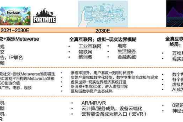 探索未知，我们如何定义和利用空间地域名_空间？