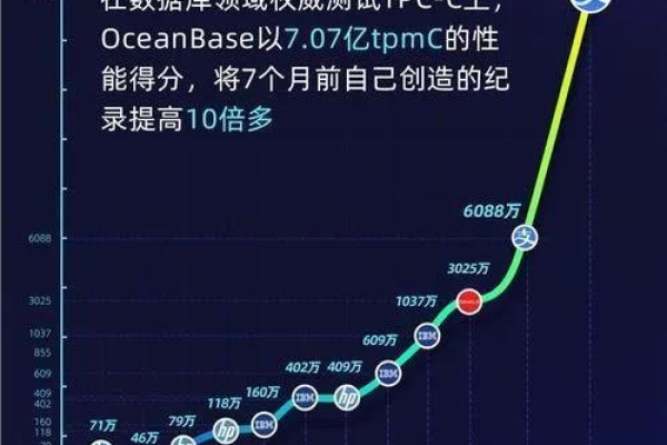 XETC最新进展，有哪些值得关注的更新？  第3张