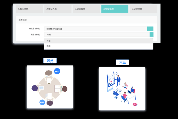 如何利用会务通提升线上会议管理效率？  第2张