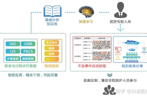 如何利用内容图片检测系统确保内容安全？  第1张