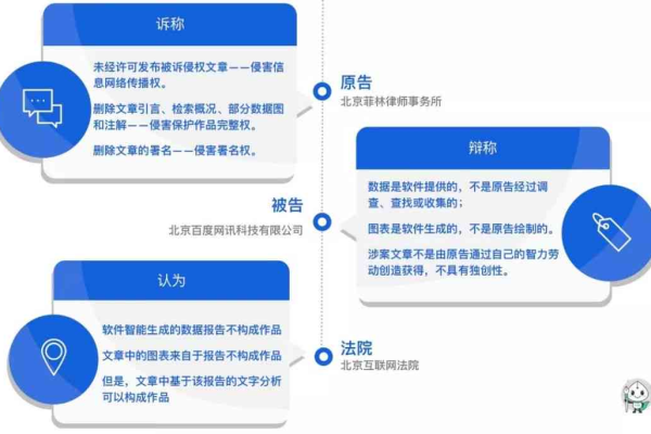 如何利用内容文本检测接口进行有效的内容审核？  第3张