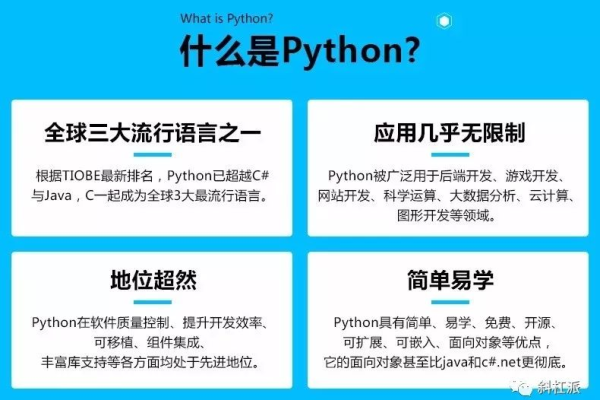 为什么选择莫烦python作为你的Python学习资源？