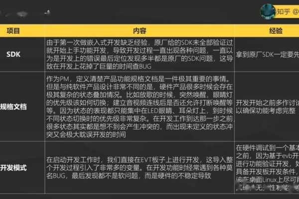 如何确保内容文本检测规则的有效性与准确性？  第3张