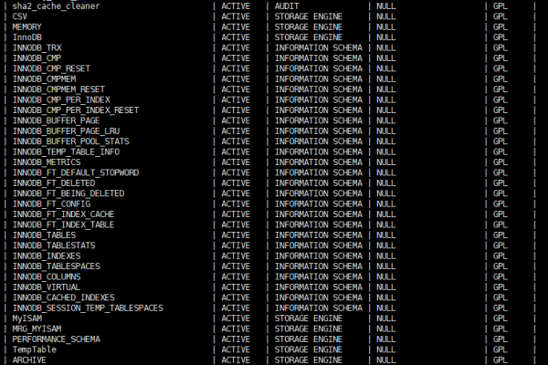 如何排查GaussDB(for MySQL)数据库连接数过多或已满的问题？  第1张