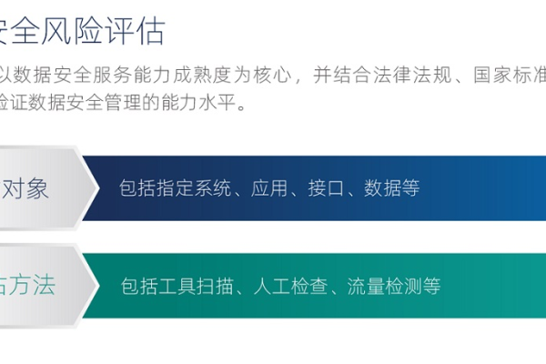 如何实现信息安全测评工作的民主化？  第1张