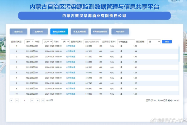 内蒙古网站制作需遵守哪些管局规定？  第2张