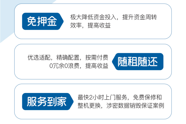 如何选择适合自己的租主机平台,租主机的优缺点