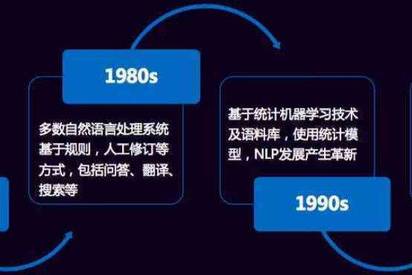 如何确保视频内容审核的公正性与一致性？