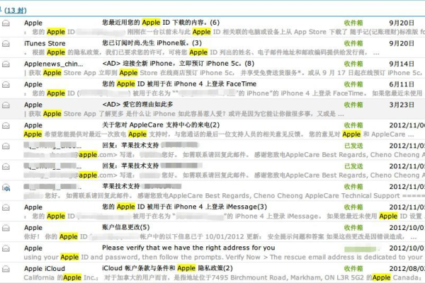 下行短信ID与上行短信ID是否相同？客户短信平台解析  第2张