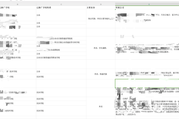 开源记账软件的声明中包含了哪些关键信息？  第1张