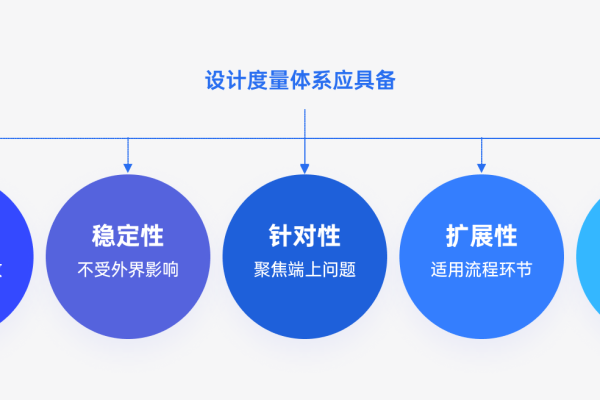 如何确保内容安全图片过滤应用的有效性与准确性？