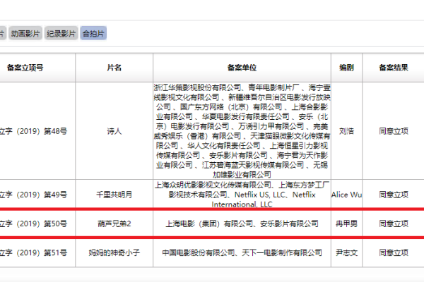 子公司网站备案能否归入总公司名下？