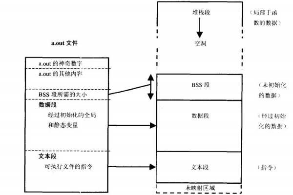 如何申请增加文件系统配额以扩大存储空间？  第2张