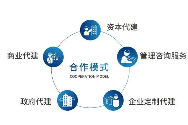 网站建设代理平台是什么,网站建设代理平台的重要性  第2张