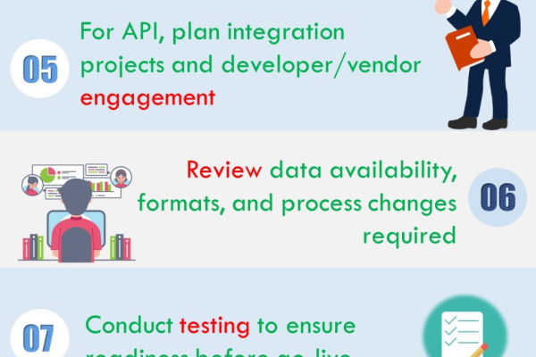 What are the key points to consider when drafting an opensource software statement in English?