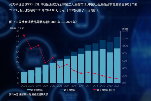 消费互联网时代，客户消费行为有哪些新趋势？  第2张