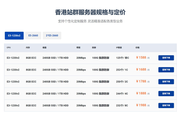 香港服务器低价和廉价有什么区别?  第2张