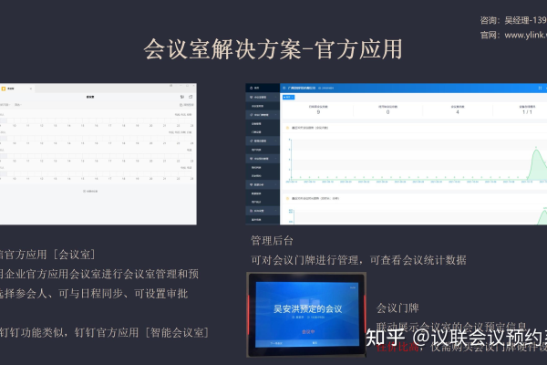如何优化线上会务系统以提升会议管理效率？  第3张