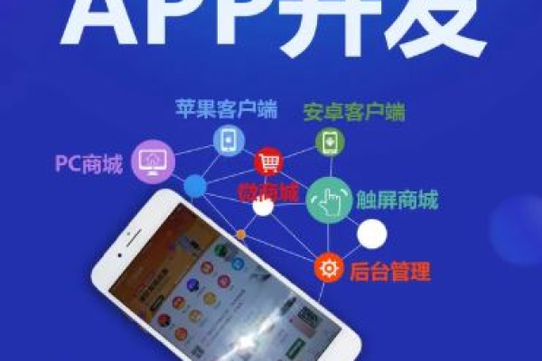 如何进行app网站建设,什么是app网站建设  第3张