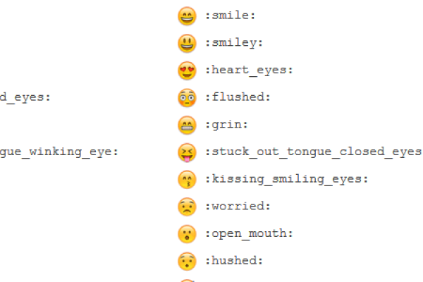 MySQL字符集更新emoji表情数据时报错Error 1366，如何解决？  第2张