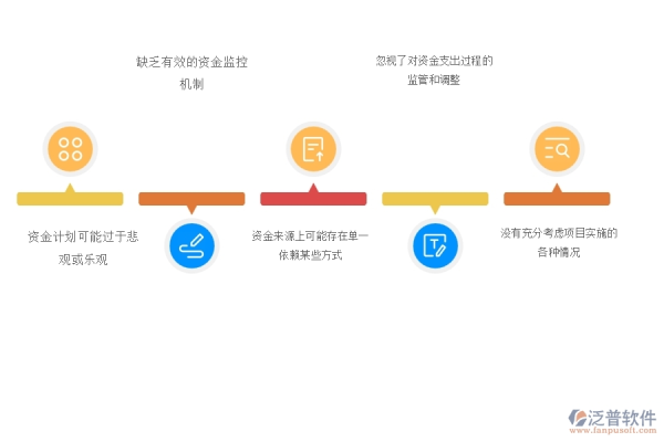 掌握网站制作与资金提现所需时间，关键因素解析  第1张