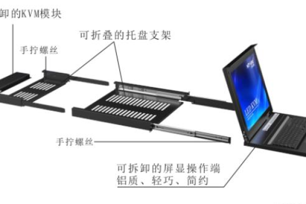 如何安装KVM服务器上的原生KVM驱动？