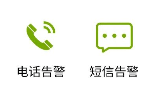 如何为告警信息设置醒目的字体颜色以提高可识别性？  第3张