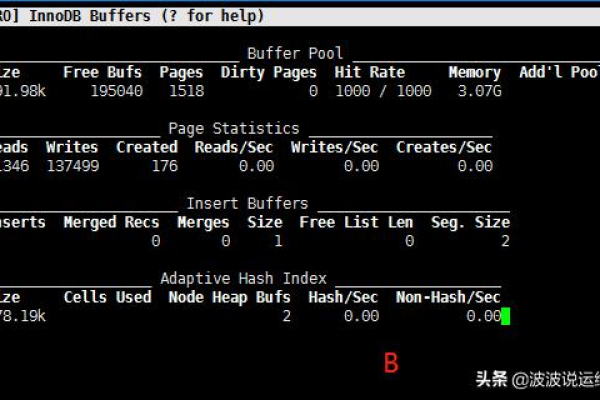 如何创建MySQL监控工具？  第3张