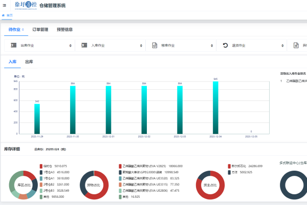 南通企业如何优化网站排名并提升APP后台管理效率？