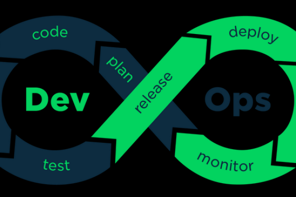 HCIP Cloud Service DevOps Engineer笔试，如何高效准备开发测试环节？