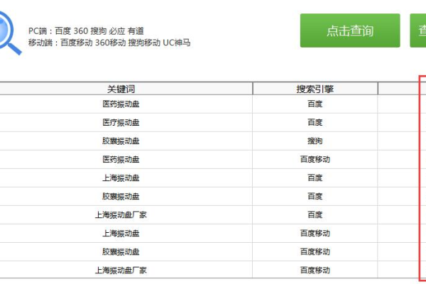 如何进行湘潭网站推广并优化SEO设置？