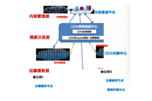 cdn790，探索其背后的神秘与功能