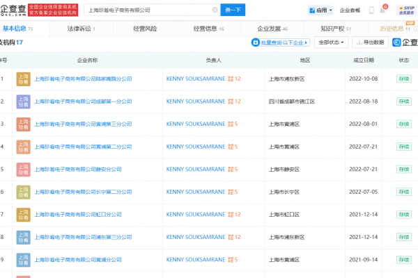 在南京设立企业网站，分公司或子公司的网站能否并入总公司的备案中？  第3张