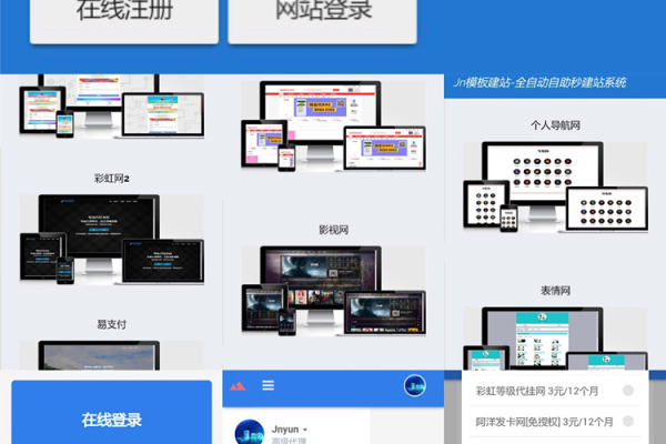 如何利用kuake自助建站系统实现最佳实践自助建站？  第2张