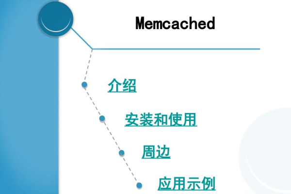 如何正确开启并使用Memcached服务？  第2张