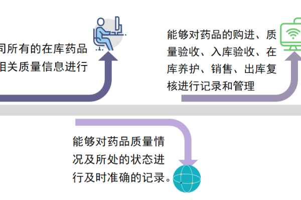 如何确保内容安全图像过滤系统有效执行内容审核？