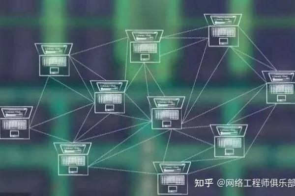 掌握网络管理的诀窍，难还是易？  第1张