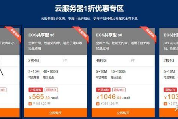 便宜性价比最高的云服务器  第2张
