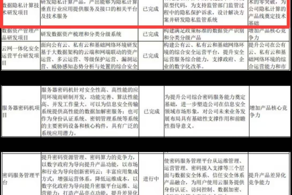 如何正确理解并遵守开源网站软件的声明条款？