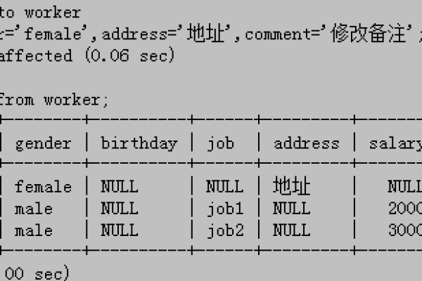 跨表删除操作，如何高效执行DELETE语句？