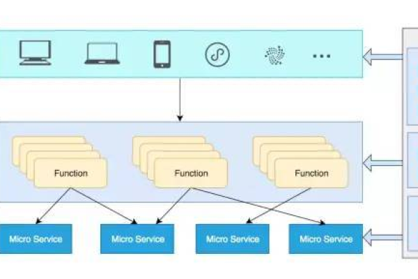 虚拟主机是否支持Node.js？