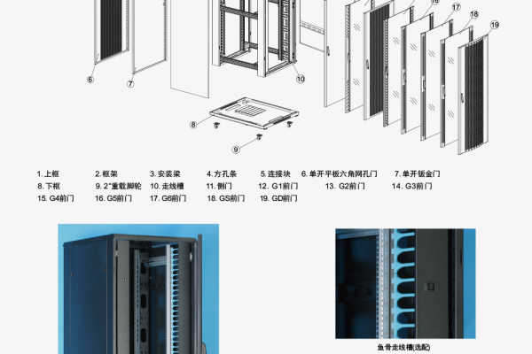 如何确定标准服务器机柜的尺寸参数？