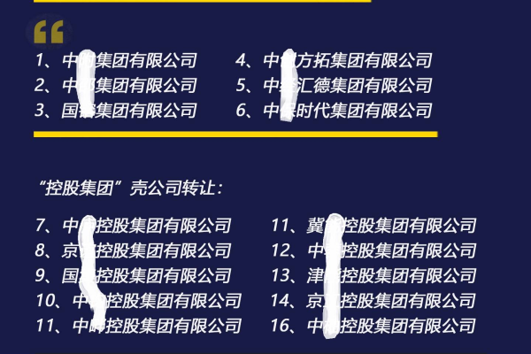 在西安，分公司或子公司的网站能否统一归入总公司的备案之中？  第3张