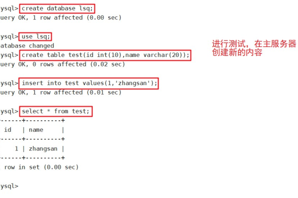 如何使用Hive方言进行MySQL数据库连接配置？  第3张