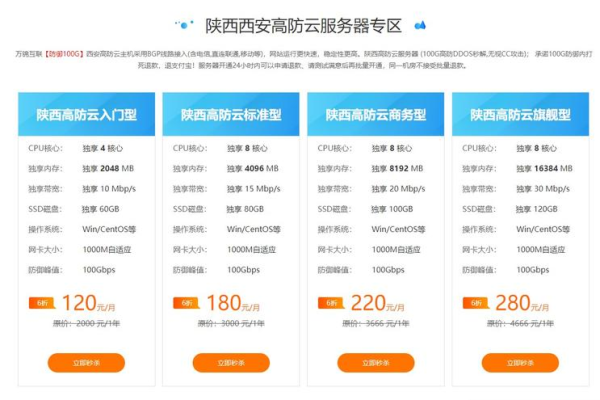 西安云服务器出租价格  第2张