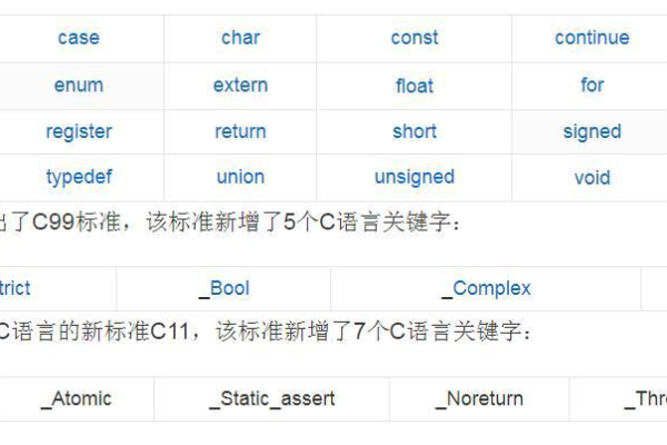 mobi英语域名与每日英语学习有何关联？