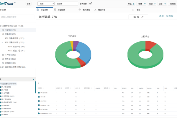 如何实现可编辑表格与数据库的实时交互？  第3张