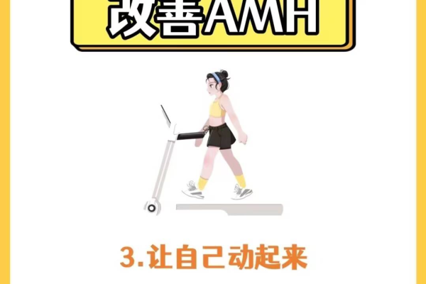 如何利用AMH实现快速建站？