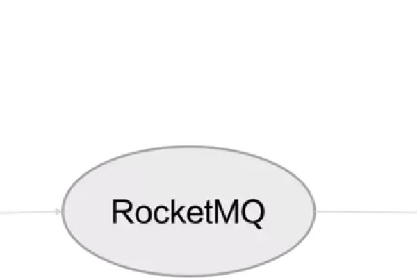 如何有效利用RocketMQ实现分布式消息服务？