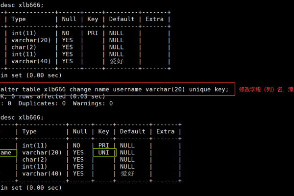 如何高效管理ksweb MySQL数据库中的6_Mysql数据？  第2张